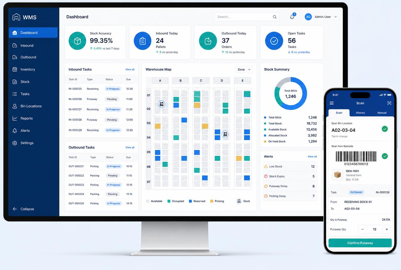 Warehouse management system