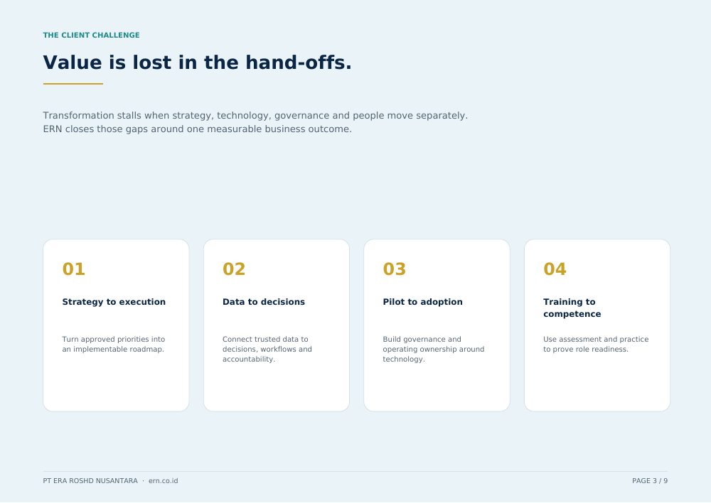 Company profile page 3 preview