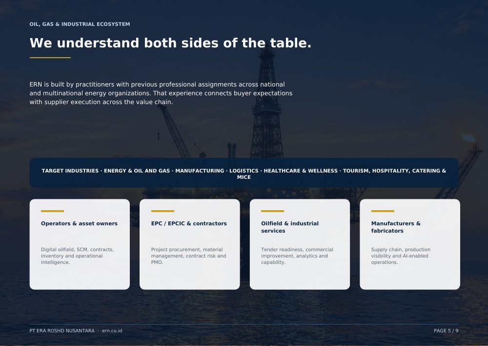 Company profile page 5 preview